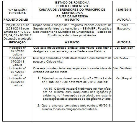 Confira a pauta da 17ª Sessão Ordinária